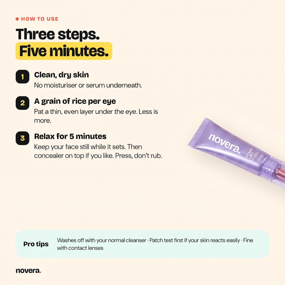 How to use: three steps, five minutes